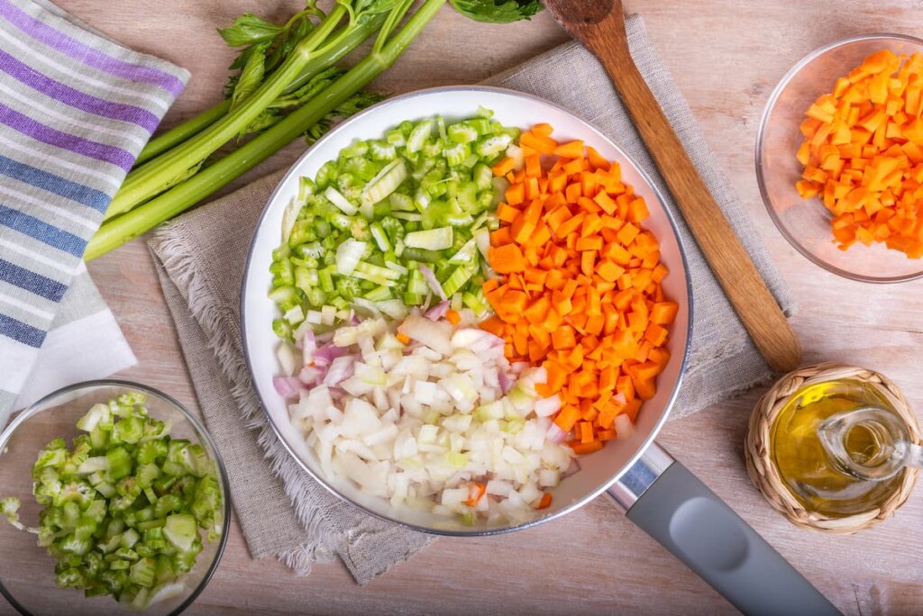 Preguntas frecuentes sobre el Mirepoix